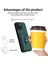 IPhone 15 Pro Max Doğru Insizyon Için Uyumlu Kılıf (Yurt Dışından) 4