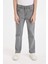 Erkek Çocuk Straight Fit Düz Paça Cepli Gri Basic Düz Jean Pantolon C3697A824WN 1