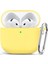 Airpods 4. Nesil Uyumlu Soft Silikon Kılıf (Düz Renkler) 1