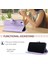 IPhone 12 Mini Koruyucu Pu Deri Kart Yuvaları Tutucu Bilek Için Flip Case (Yurt Dışından) 4