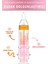 Lip Injection Dudak Dolgunlaştırıcı ve Parlatıcı Jel 1