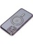 Newface iPhone 11 Kılıf Joke Simli Magneticsafe Kılıf - Derin Mor 2