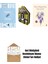 Hayat Okulu - Ilişkiler Üzerine + Ayı ve Arkadaşları (Keçe Kitap) + Koca Râgıp Paşa + Okuma Sticker'ları 1