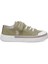 Penelope Jr 5fx Yeşil Erkek Çocuk Sneaker 1
