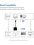 Displayport Dp VGA Adaptör Kablosu Erkek Dp Erkek VGA Dönüştürücü Pc Dizüstü Hdtv Monitör Için 1080P 3D Full Hd Görüntü Çevirici Cabble 6