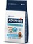 Dog Puppy Protect Medıum 12 kg 1