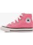 Chuck Taylor All Star Hi Bebek Pembe SNEAKER.650 3