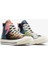 x Tom & Jerry Chuck 70 Unisex Renkli SNEAKER.001 2
