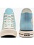 Chuck Taylor All Star Lift Kadın Mavi Süet Platform SNEAKER.423 3
