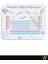 Periyodik Tablo Desenli Ergonomik Mouse Pad - 23 x 19 cm - Kaymaz Taban Ev ve Ofis Kullanımı Fare Altlığı Mousepad 1