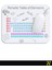 Periyodik Tablo Desenli Ergonomik Mouse Pad - 23 x 19 cm - Kaymaz Taban Ev ve Ofis Kullanımı Fare Altlığı Mousepad 4