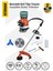 RTM9640 Benzinli Sırt Tipi Tırpan 63Cc 3.0Hp (Tırpan Bıçağı,Misina Başlığı,Tırpan Testeresi Hediye) 1