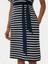 Tommy Hılfıger Kadın Elbise WW0WW45183-0BD 3