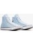 Chuck Taylor All Star Unisex Mavi Sneaker 2