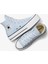 Chuck Taylor All Star Lift Kadın Mavi Platform Sneaker 5