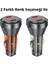 Hoco NZ12C Graceful PD60W 2 Type-C Girişli Araç Çakmaklı Hızlı Şarj Aleti-(57 - MCT3145-7222 3
