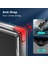 Samsung Galaxy S23 Ultra Uyumlu Darbe Önleyici Sararmaya Dayanıklı Airbag Korumalı Ultra Slim Tpu Şeffaf Silikon Kılıf 3