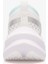 Kadın Mavi Sneaker BNT506T.3PL 2