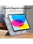iPad 10.nesil (2022) Rebound Kılıf 3