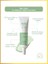 Tiger Grass Cilt Ton Eşitleyici 50 Spf Cica Krem 30 ml 2