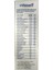 Men Multivitamin & Mineral 60 Tablet 2