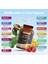 Healt B Complex Plus With Vitamin B1 B2 B3- B4 B5 B6 B7 Biotin B8 - Inositol B9 Folate B12 C D3 K2 - Energy Nerve Immune Skin Support 120 Vegan Capsul 5