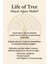 Hayat Ağacı Temalı Yuvarlak Ahşap Tütsülük | Tree Of Life Round Wooden Incense Holder 7