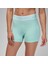 Jordan Sport Legging Short Kadın Şort FB4623-368 3