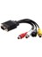 Pc Video Için Tv S-Video Rca Çıkış Kablosuna VGA Adaptörü (Yurt Dışından) 2