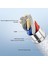 Mekanik Klavyeler Ile Uyumlu Coiled Cable- Örgülü Sarmal Type-C Klavye Kablosu 3