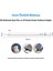 iPhone iPad Android Tüm Cihazlar ile Uyumlu Stylus Hassas Yazı Çizim Kalemi 2. Nesil 5