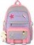 Cennec Çok Bölmeli Kız Çocuk Pembe Gri Ilkokul ve Günlük Sırt Çantası - 5072 2