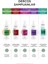 Vichy Dercos Neogenic Şampuan Hacim Veren Şampuan 400 ml 3