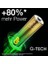 Aa Pil Alkalin Ultra 1,5V 4 Adet 3