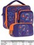 Kids Erkek Çocuk Lacivert Turuncu Oyun Temalı Üç Bölmeli Thermo Beslenme Çantası ve Kalemlik Seti (L7281+L8281) 2