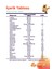 Smart Tablet 30 Tablet - Fosfatidilserin, Kolin, L-Arginin, Multivitamin ve Multimineral 8