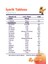 Focus Fosfotidilserin, L-Arjinin, Multivitamin ve Multimineral İçeren Sıvı 150 ml - Portakal ve Vanilya Aromalı 5