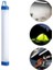 Zhltools USB Şarjlı LED Aydınlatma Işıldak 3 Farklı Işık Modu 2