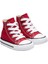 Chuck Taylor All Star Classic Çocuk Kırmızı Sneaker.600 3
