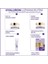Asfstore L'oreal Paris Hyaluron Uzmanı Nemlendirici Göz Kremi 15 ml 6
