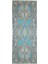 Deluxe Şal Minal Desenli 2