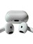 Yeni Nesil Ucuz Kablosuz Tws Bluetooth Kulaklık 3