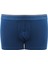 9670 ERKEK TENDER COTTON SHORTY 3 LÜ LACİVERT-MAVİ -İNDİGO BOXER 2