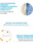 La Roche Posay Anthelios Uvmune 400 Invisible Fluid SPF50 50 ml 4