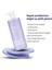 Botanıc Antı-Dandruff Shampoo 2