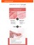 Meyve Renkleriyle Doğal ve Parlak Görünüm Sunan Jel Allık A'PIEU Juicy-Pang Jelly Blusher (CR01) 4