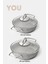 You Granit 4 Parça Sahan Set 2