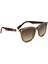 Rb Edmonton C02 Kadın Güneş Gözlüğü 3