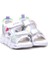 Vetta 03155 Ortopedik Kız Çocuk Bebe Yazlık Işıklı Sandalet 2