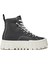 Tommy Hılfıger Tjw Platform Mc Sneakers 1
